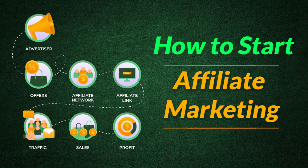 How To Start Affiliate Marketing